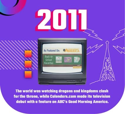 2011: Calendars.com makes its TV debut on ABC's Good Morning America