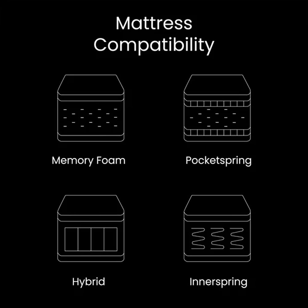 Adjustable Upholstered Bed Base with Wireless Remote, Queen