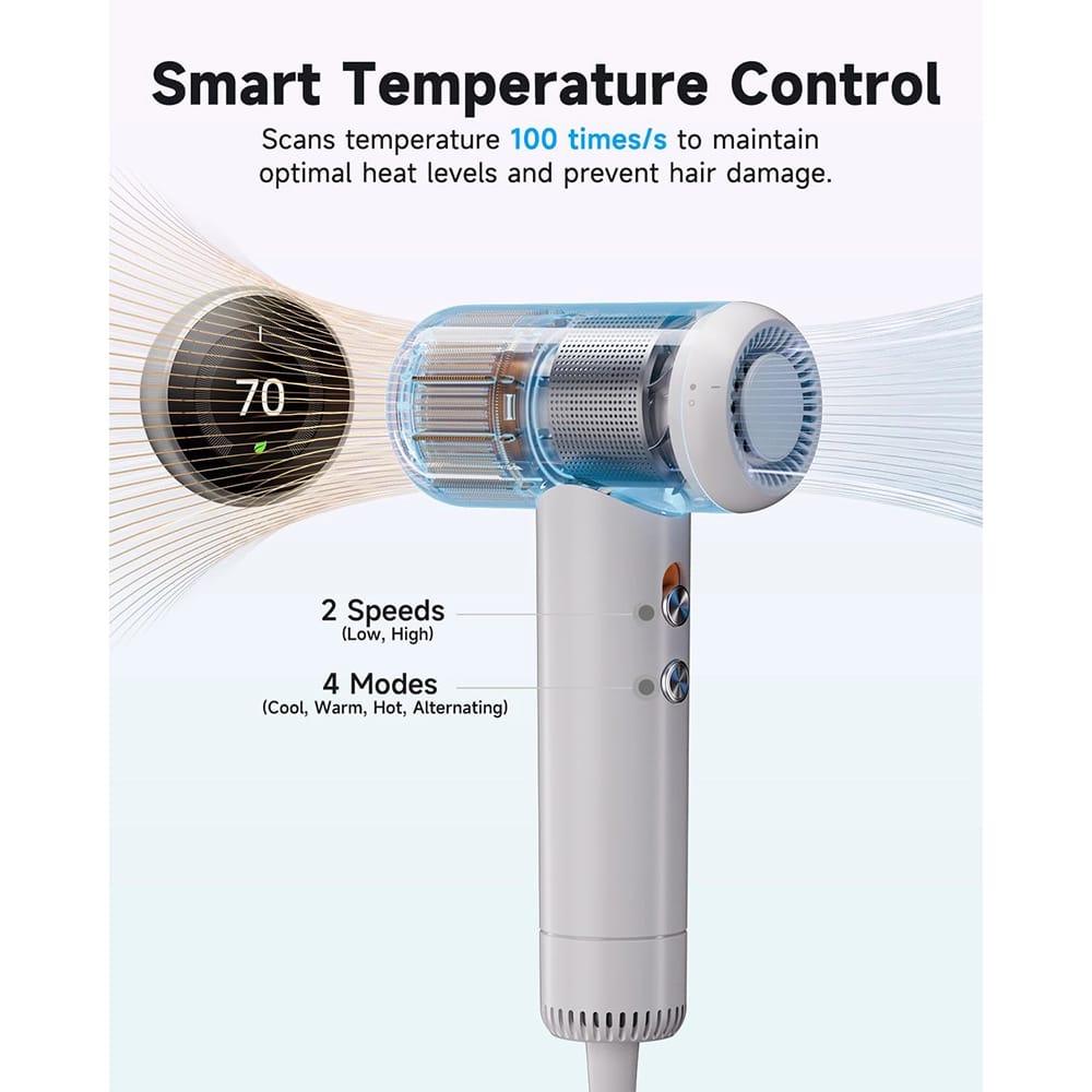 momax 1-Care Hair Mini Ultra Speed Ion Hair Dryer, White