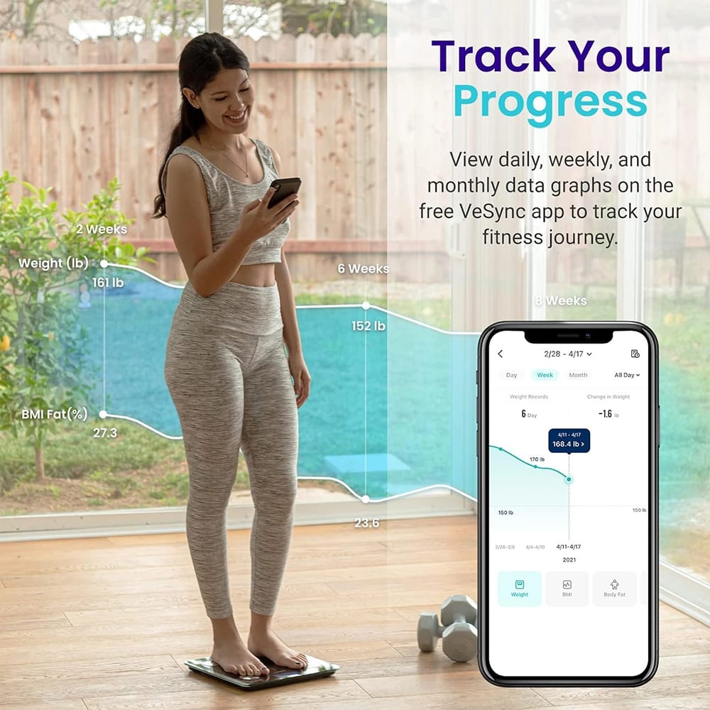 Etekcity Rechargeable Smart Scale, Black
