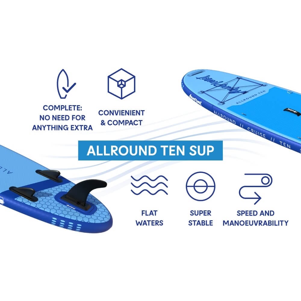 Aquaplanet 10' Allround Ten Inflatable Stand Up Paddle Board