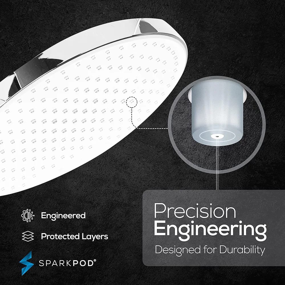 SparkPod 10" Round Rain Shower Head, Chrome/White