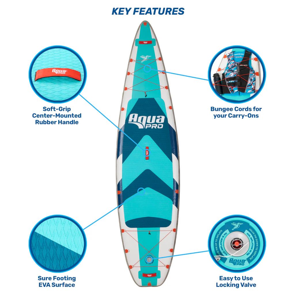 Aqua Pro 11'6 Halcyon Touring Inflatable Paddle Board with Backpack and Pump, Blue