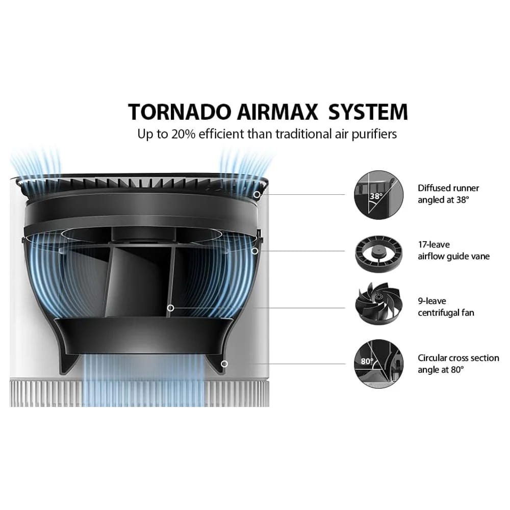 Toshiba True HEPA Filter Air Purifier