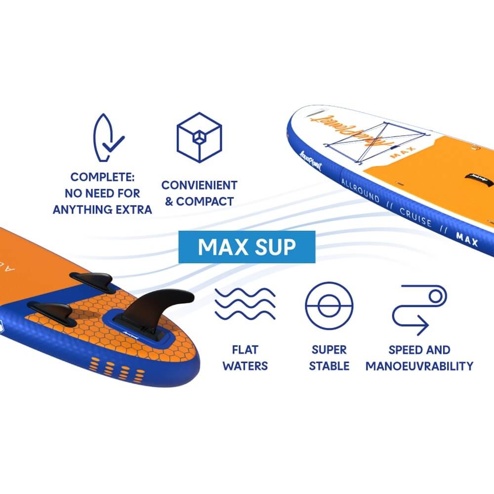 Aquaplanet 10'6" MAX Inflatable Stand Up Paddle Board