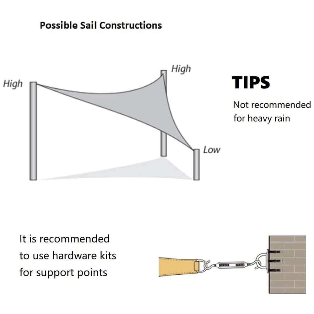 AsterOutdoor Triangular Sun Shade Sail, 12’ X 12’ X 17’, Graphite