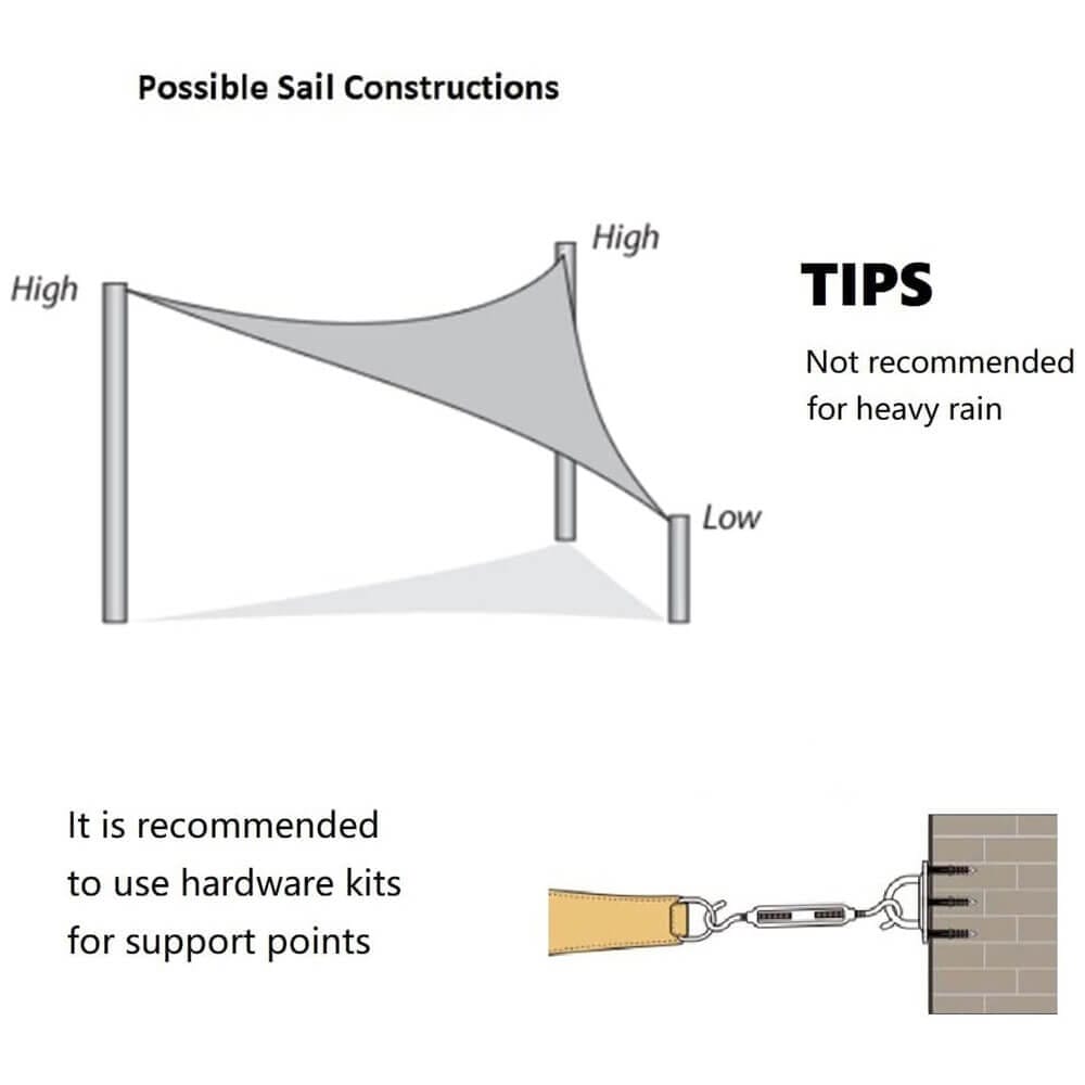 AsterOutdoor Triangular Sun Shade Sail, 12' x 12' x 12', Graphite