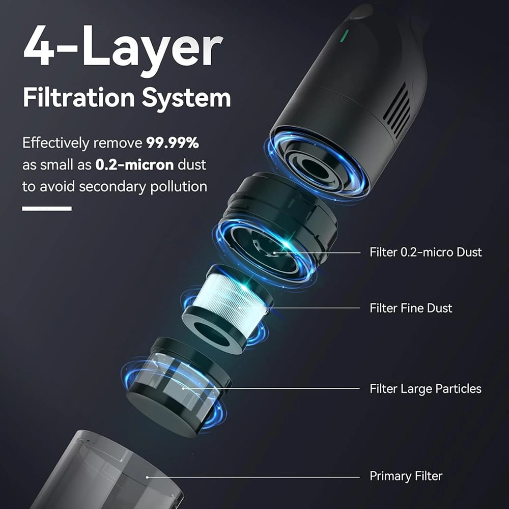 Rechargeable Cordless Handheld Vacuum, Black