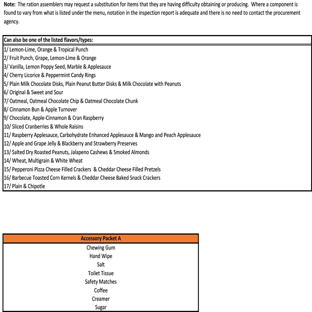 U.S. Military Meals Ready to Eat 12 pk.