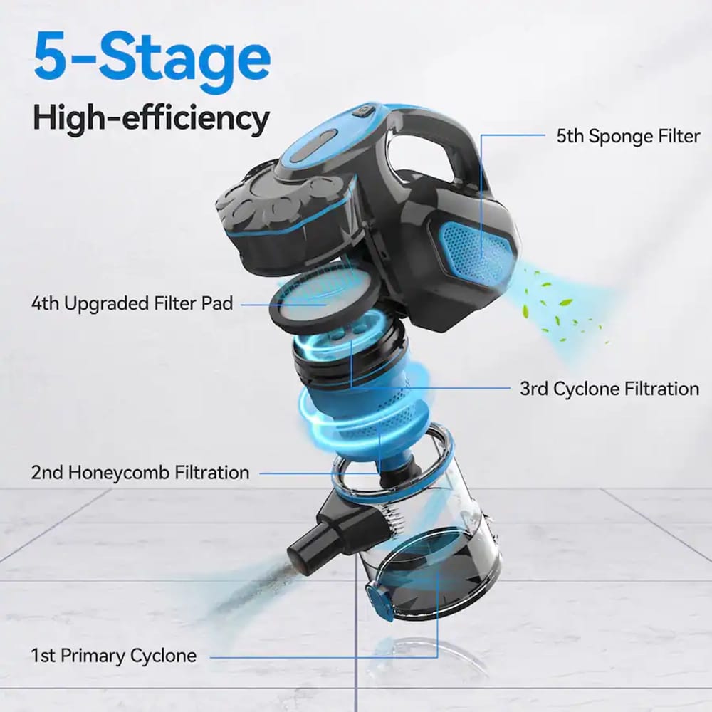 INSE I5 600W Corded Stick Vacuum Cleaner, Blue