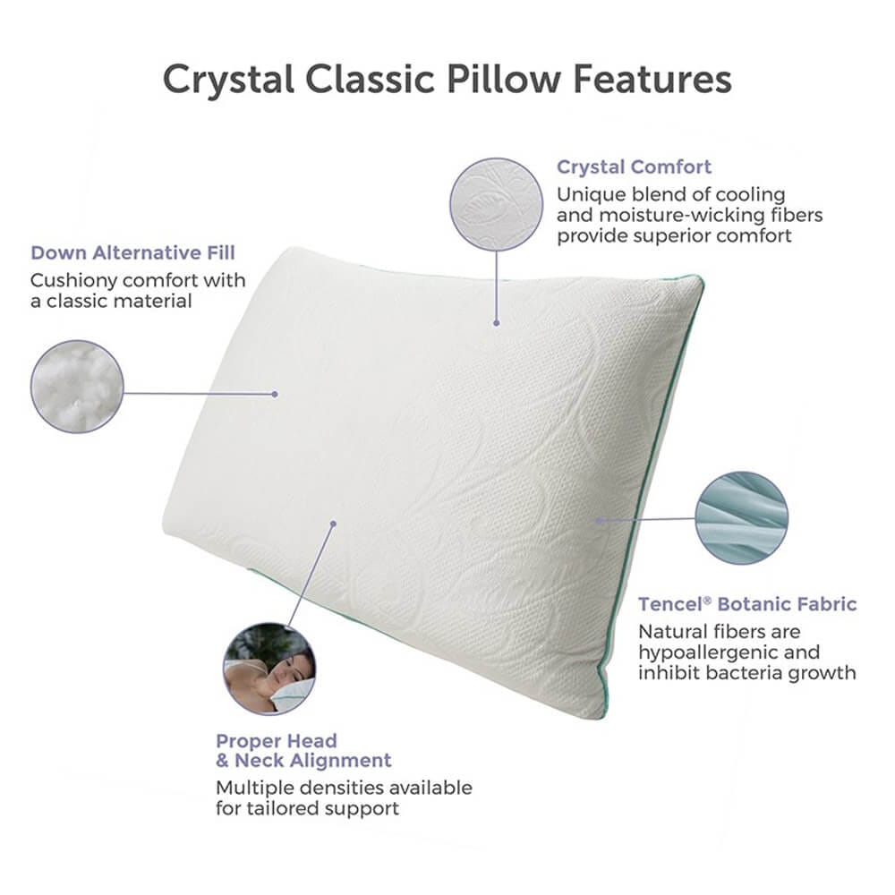 Protect-A-Bed Naturals Collection Firm Support Foam Clusters Crystal Pillow with Tencel & Nordic Chill Fibers, Queen