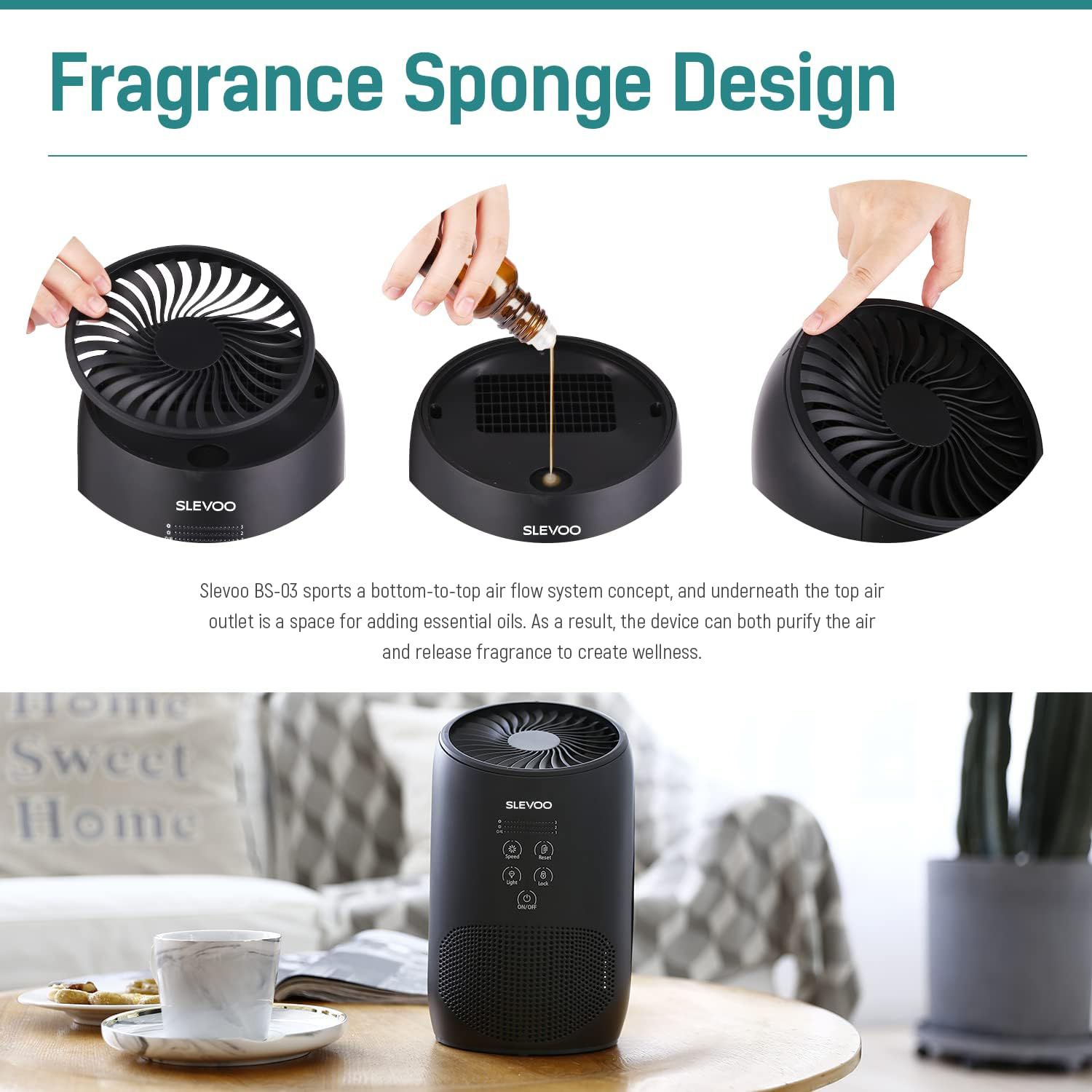 Slevoo HEPA Air Purifier with Fragrance Sponge, Black, 2 Pack