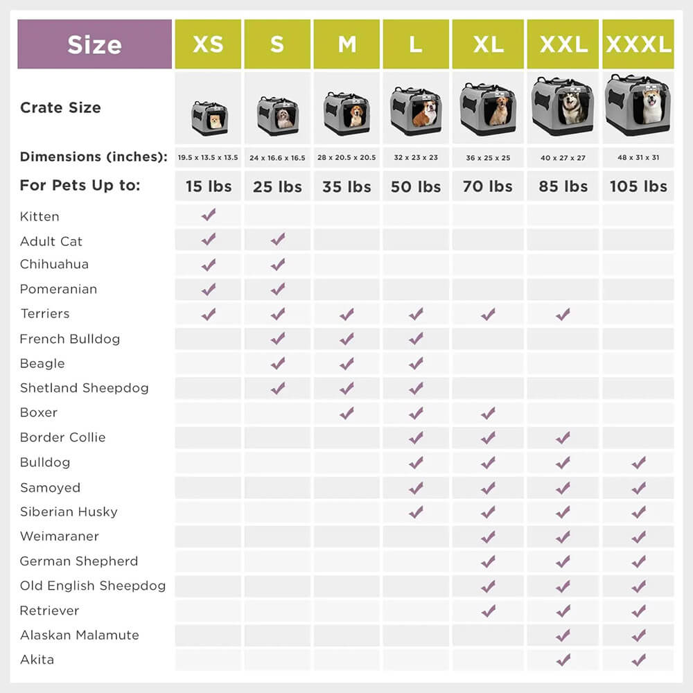 Zampa Large Portable Pet Crate, 32” x 23” x 23”, Gray/Black