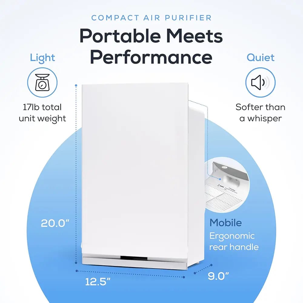 Intellipure Compact HEPA Air Purifier, White