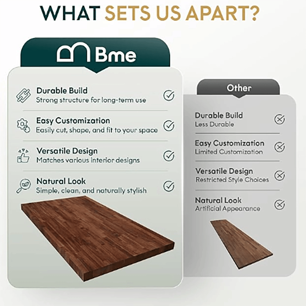 Bme Hevea Solid Wood Butcher Block Table Top, Walnut, 4'