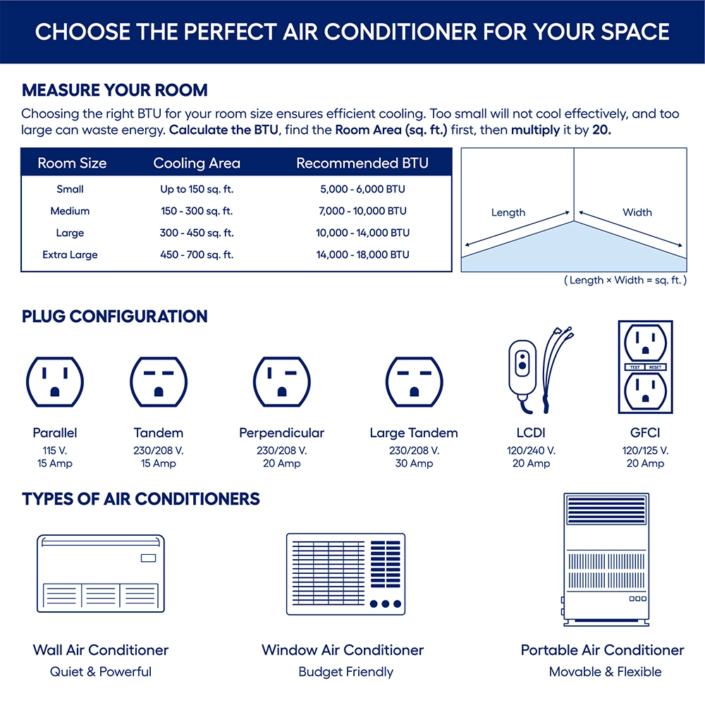 Hisense 10000 BTU Vented Small Portable Air Conditioner, White (Factory Refurbished)