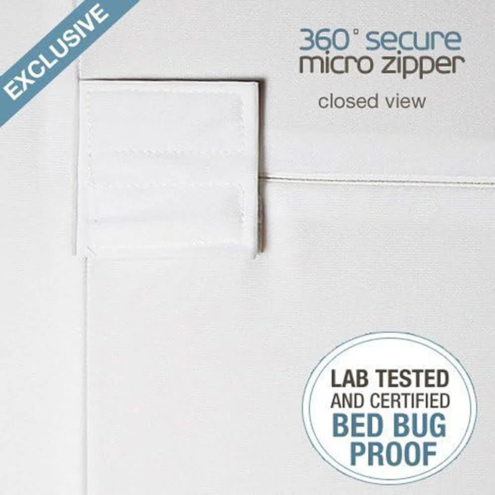 SafeRest Premium 9" Thick Box Spring Encasement, Full