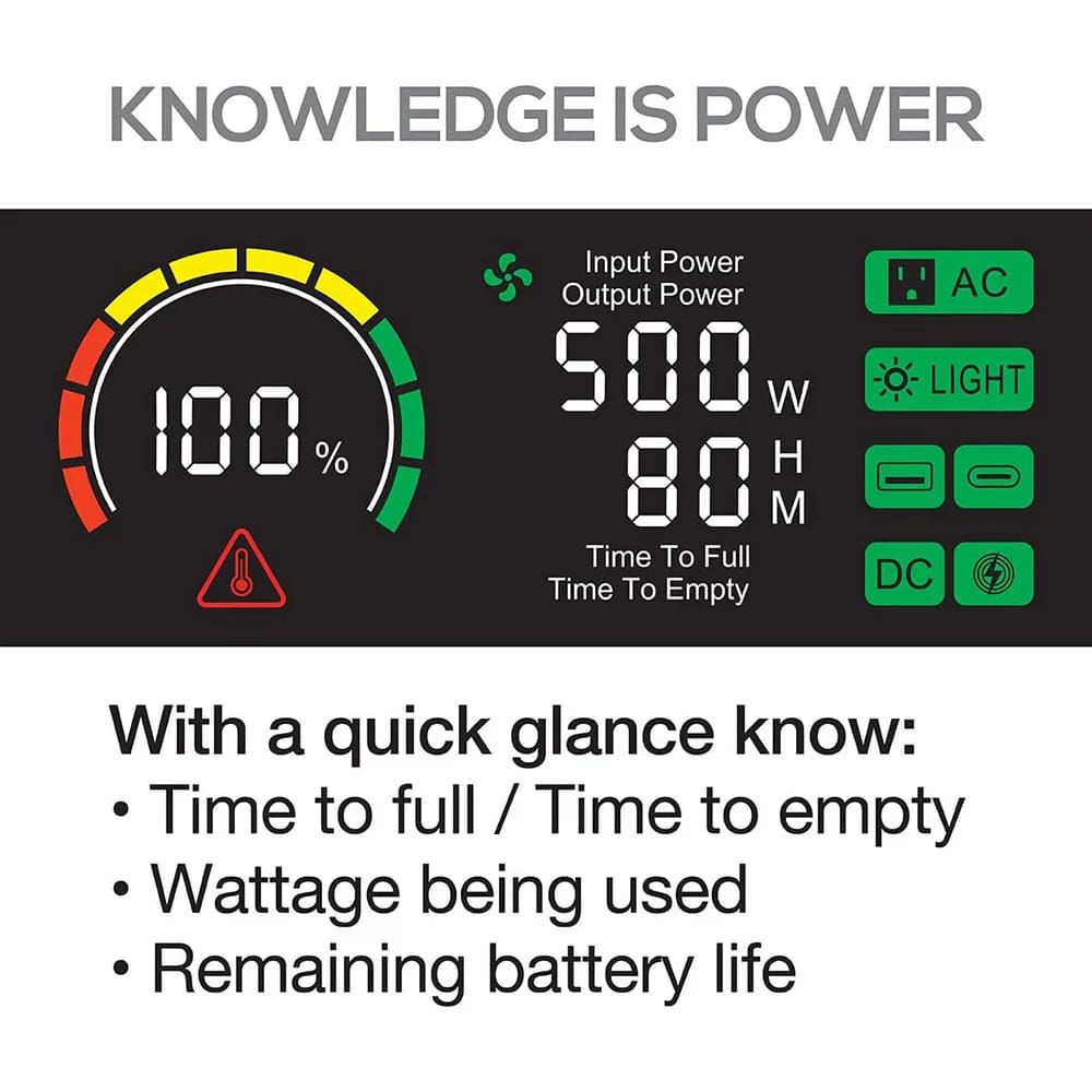 Vector 500 Watt Portable Power Station with 444 WH Li-On Battery