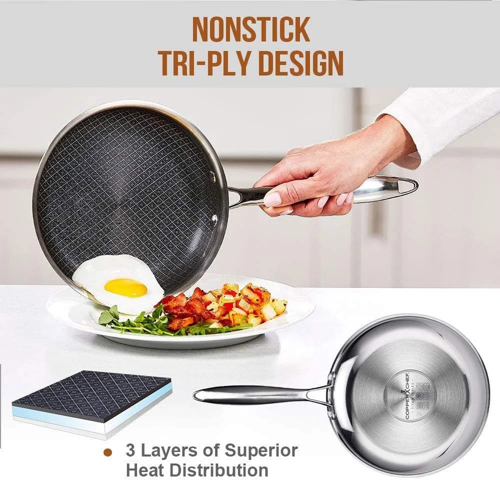 Copper Chef Titan 9.5" Stainless Steel Pan 6-Piece Cookware Set