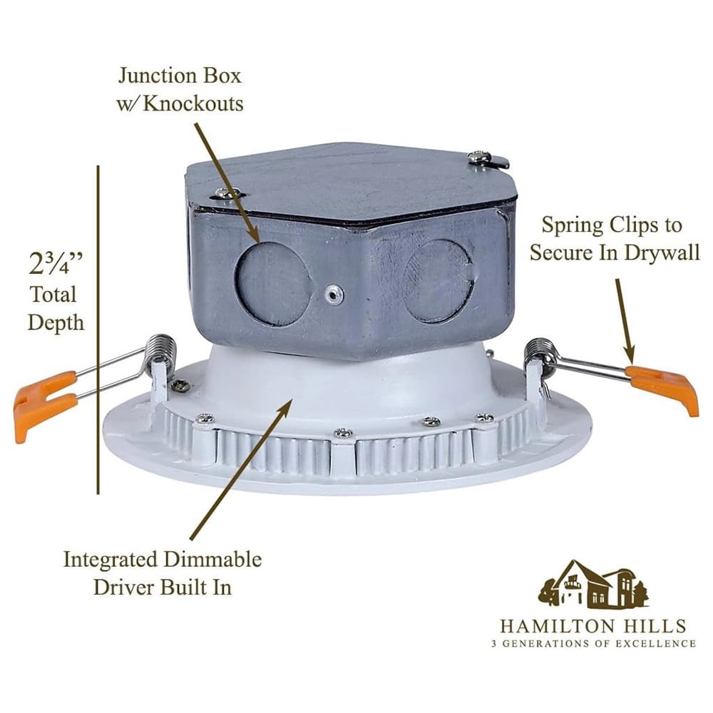 Hamilton Hills Round Flush Mount Recessed LED Light, White