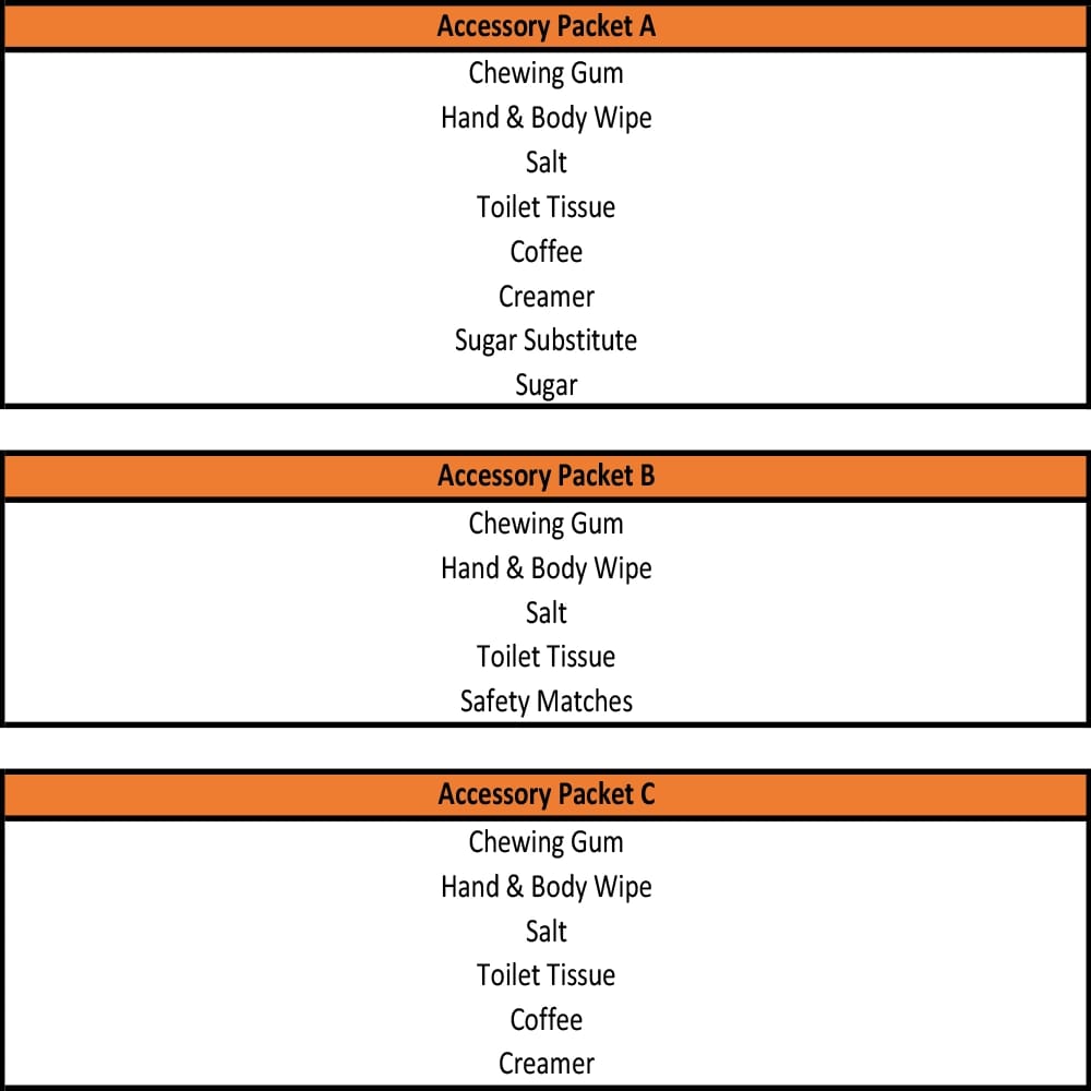 U.S. Military Meals Ready to Eat 12 pk.