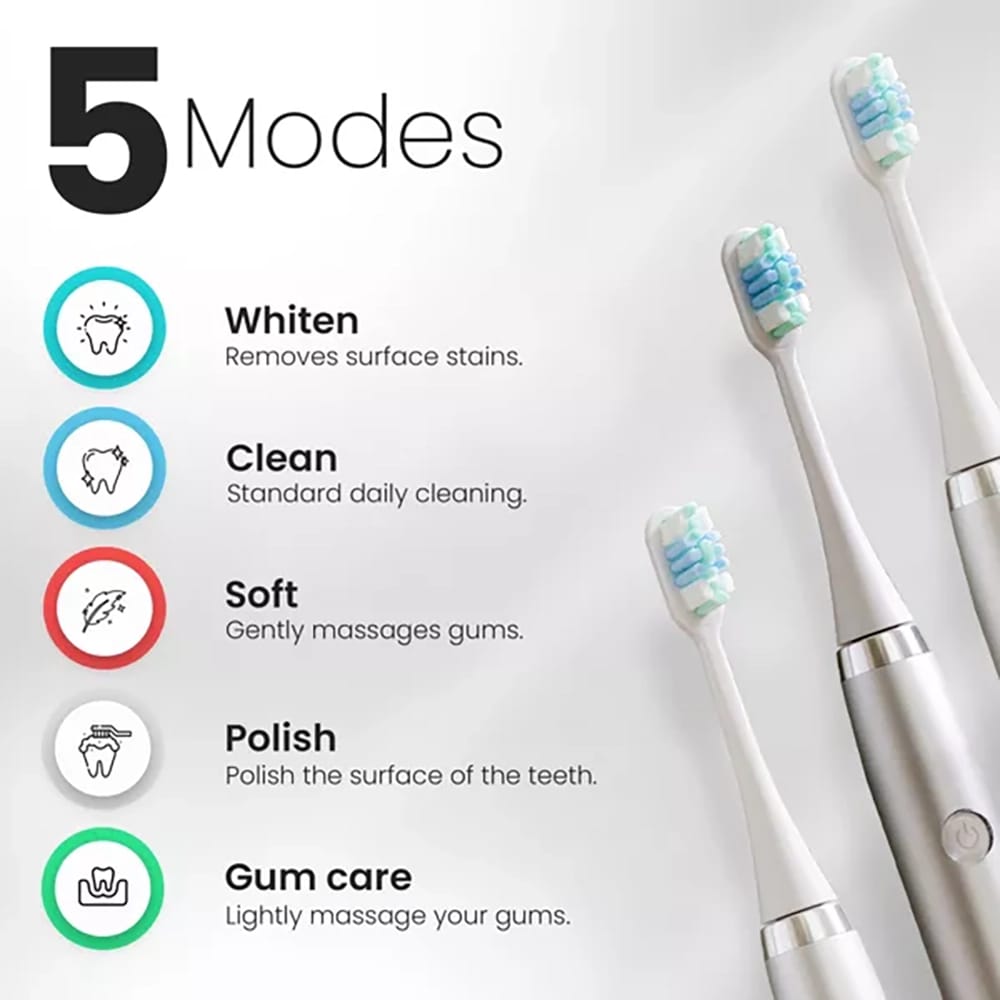 Tranqwil Slimsonic Rechargeable Electric Toothbrush, Silver