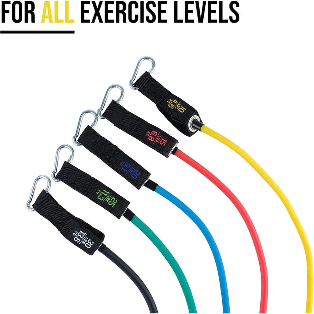 Mode33 Resistance Bands Set, 100 lbs