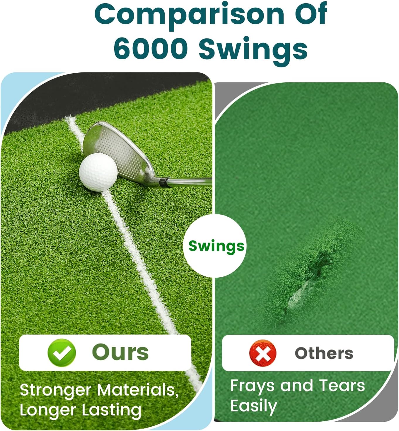 5' x 4' Golf Hitting Mat with Ball Tray