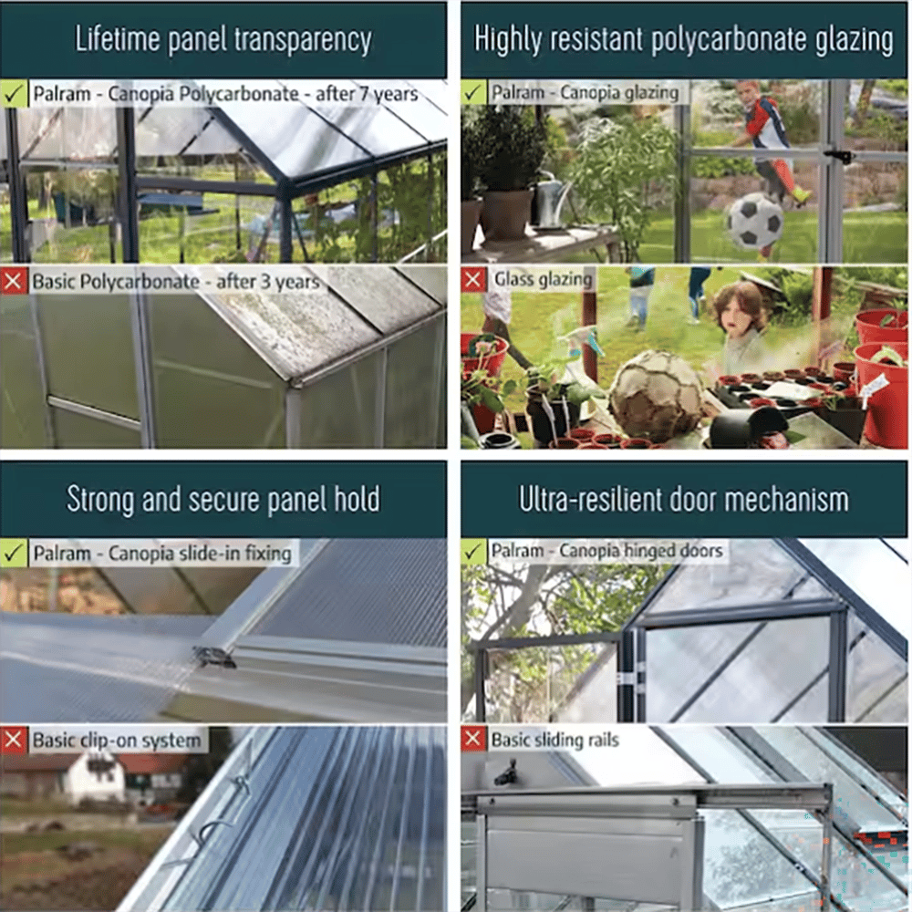 Canopia Balance Hybrid Polycarbonate DIY Greenhouse Kit, Green/Clear, 8' x 12'