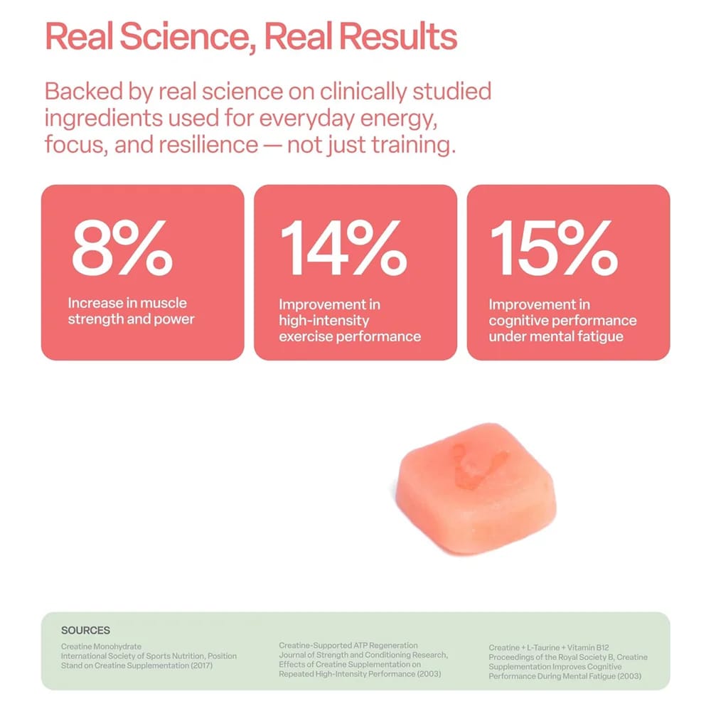 Vybrance Labs Creatine Monohydrate Gummies, Watermelon, 120 ct