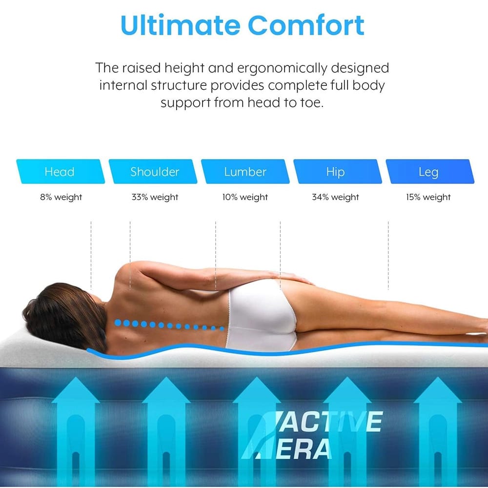 Active Era Premium 20" Air Mattress with Built in Pump, Queen