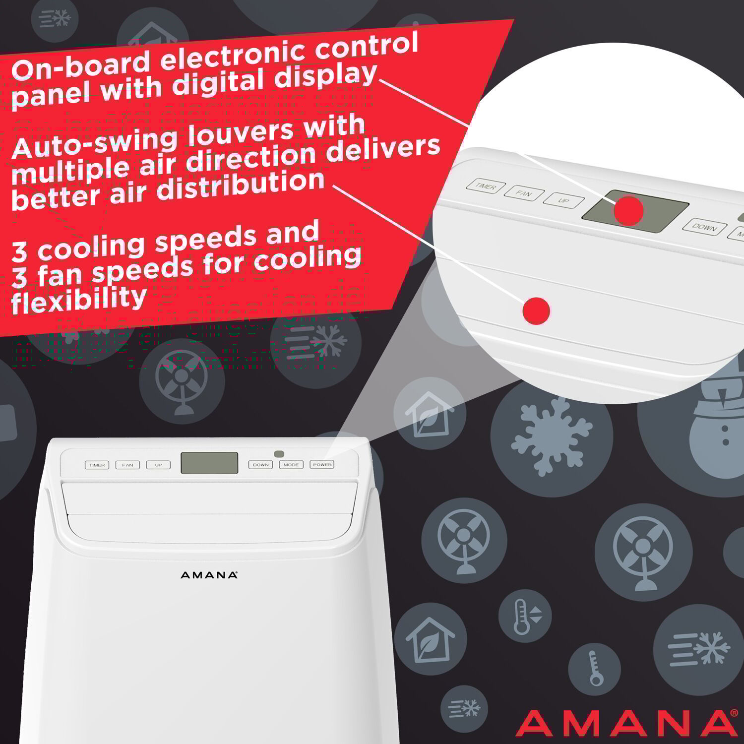 Amana Portable Air Conditioner, 13,000 BTU