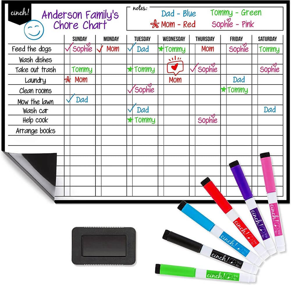 Cinch! 17" x 12" Magnetic Dry Erase Chore Chart Whiteboard for Kitchen Fridge