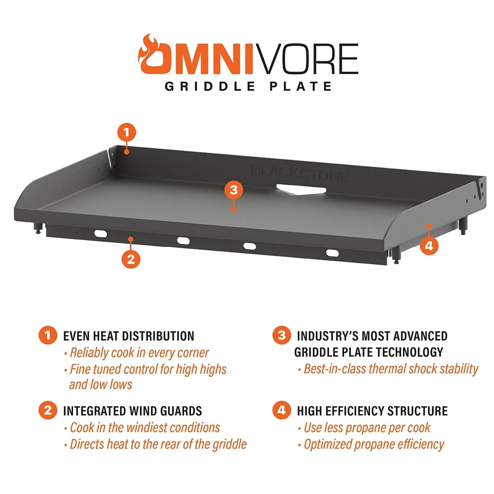 Blackstone 36" Griddle with Folding Side Shelves