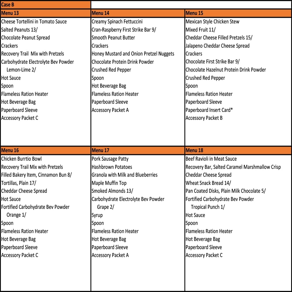 U.S. Military Meals Ready to Eat 12 pk.