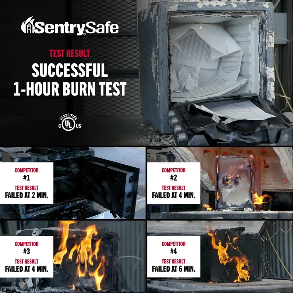 SentrySafe Fire and Water-Resistant Safe with Dial Lock, 1.23 Cu. ft.