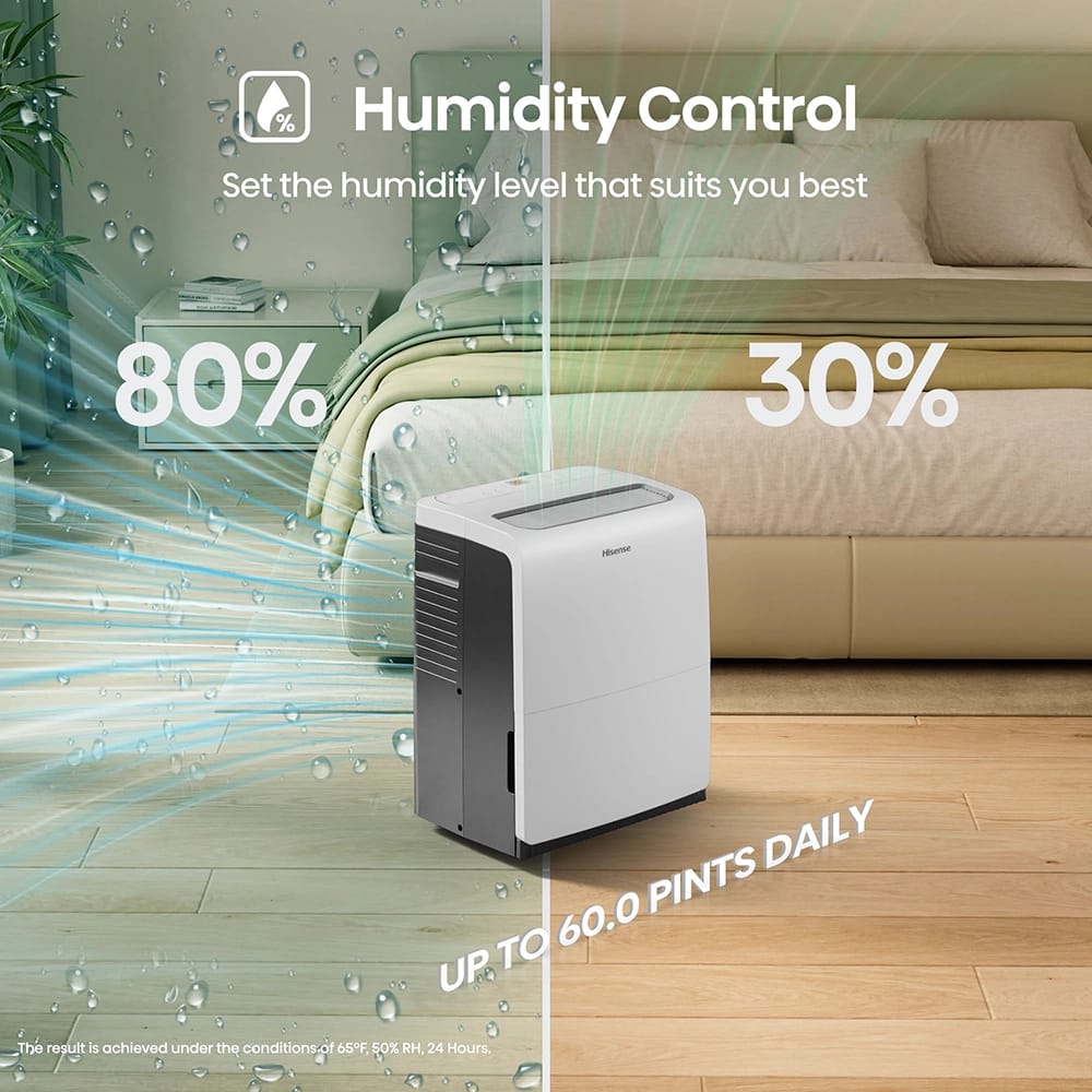 Hisense 60-Pint Room Dehumidifier with Built-In Pump, White (Factory Refurbished)