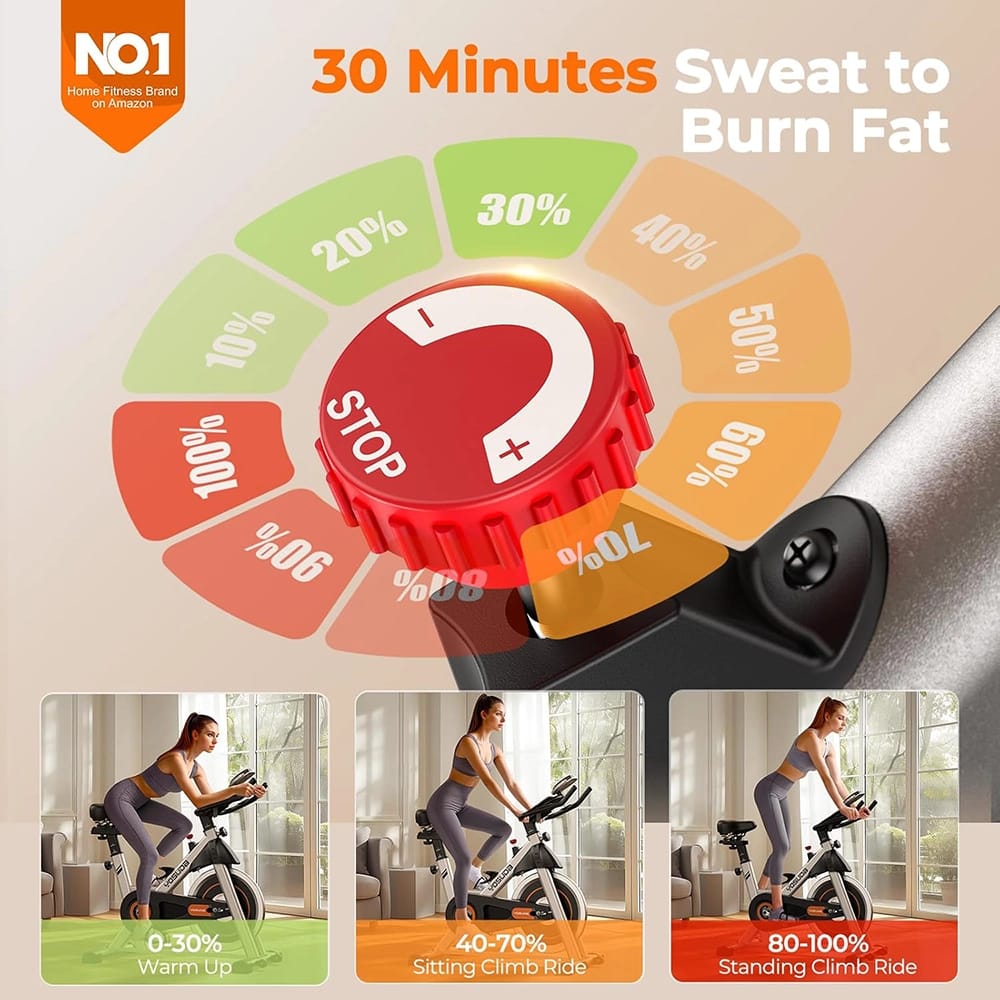 YOSUDA Indoor Exercise Bike
