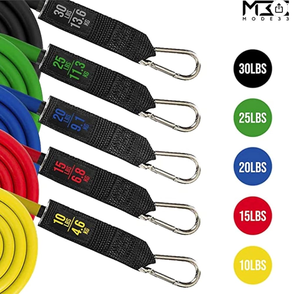 Mode33 Resistance Bands Set, 100 lbs