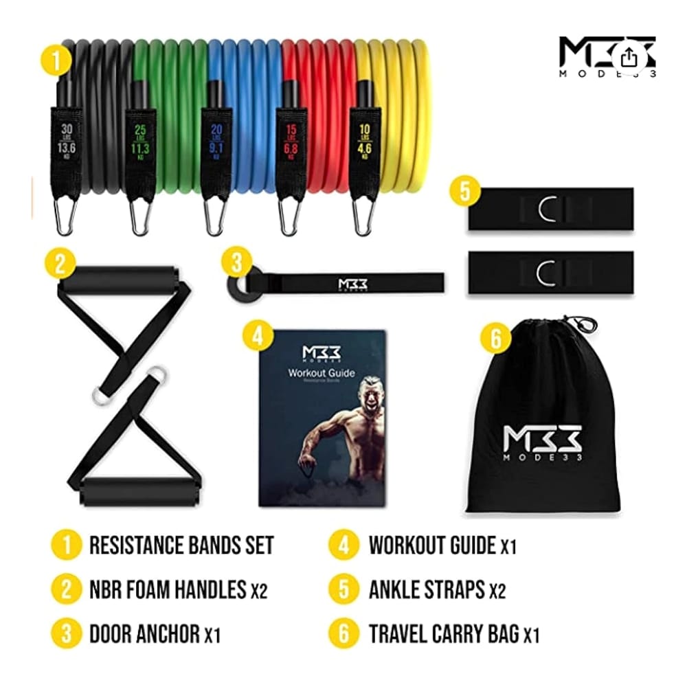 Mode33 Resistance Bands Set, 100 lbs