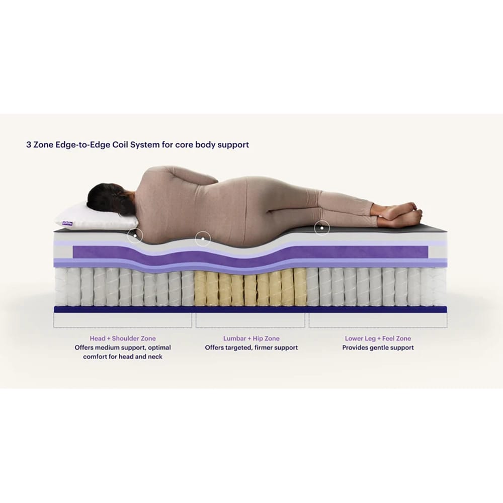 Famous Maker Ultra-Premium 16.5" Mattress, Queen (Floor Model)