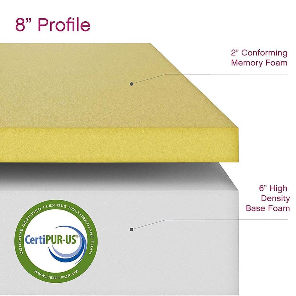 Classic Brands 8” Memory Foam King Mattress
