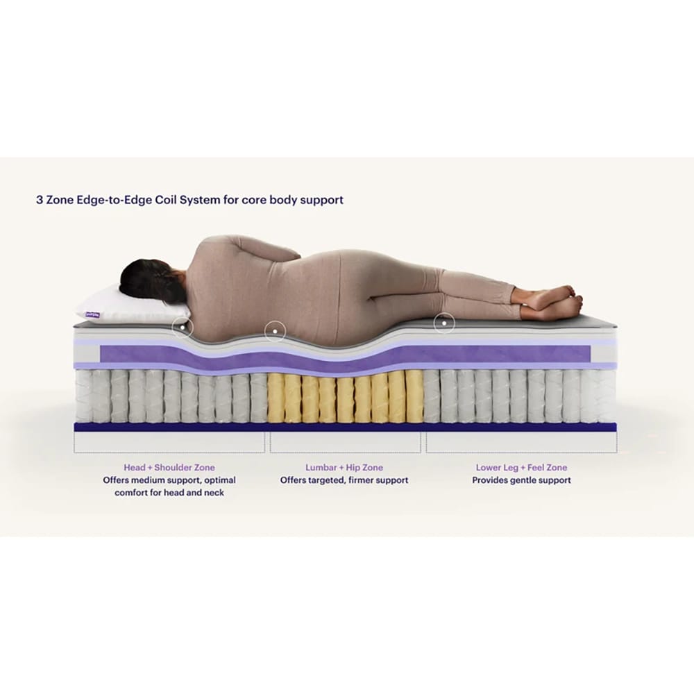 Famous Maker Ultra-Premium 15.5" Mattress, Queen (Floor Model)