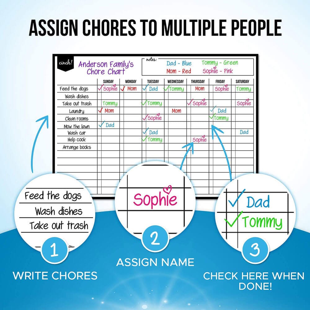 Cinch! 17" x 12" Magnetic Dry Erase Chore Chart Whiteboard for Kitchen Fridge