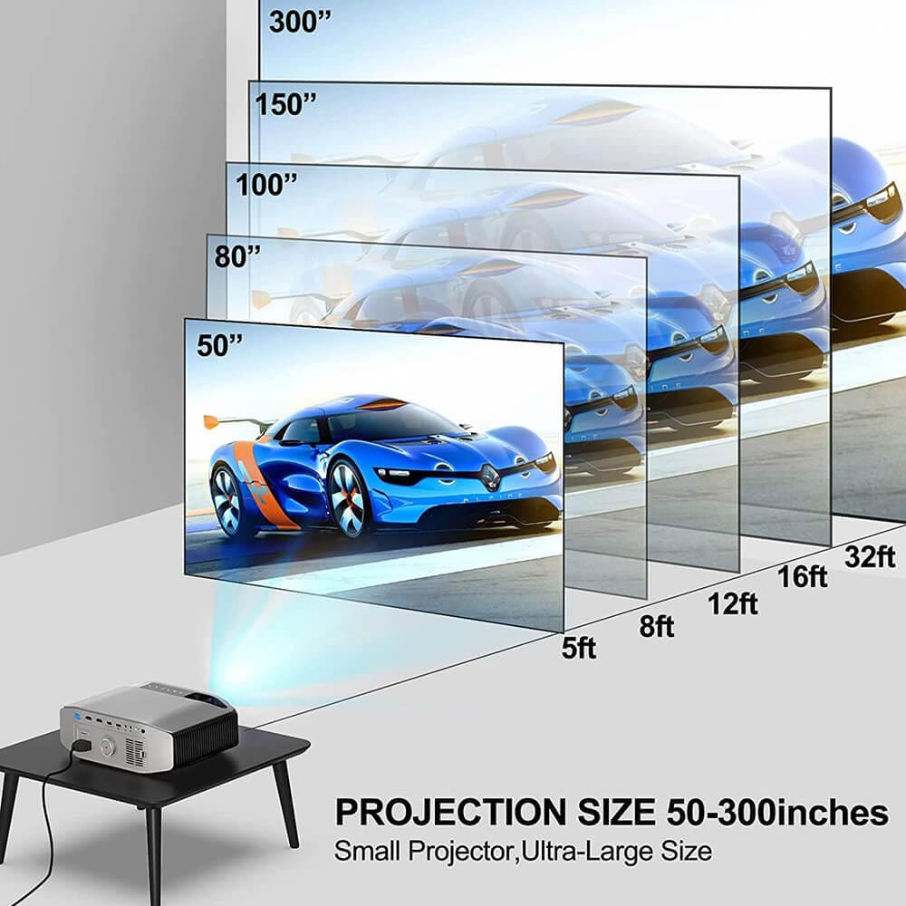 Vamvo 1080p Full HD Video Projector