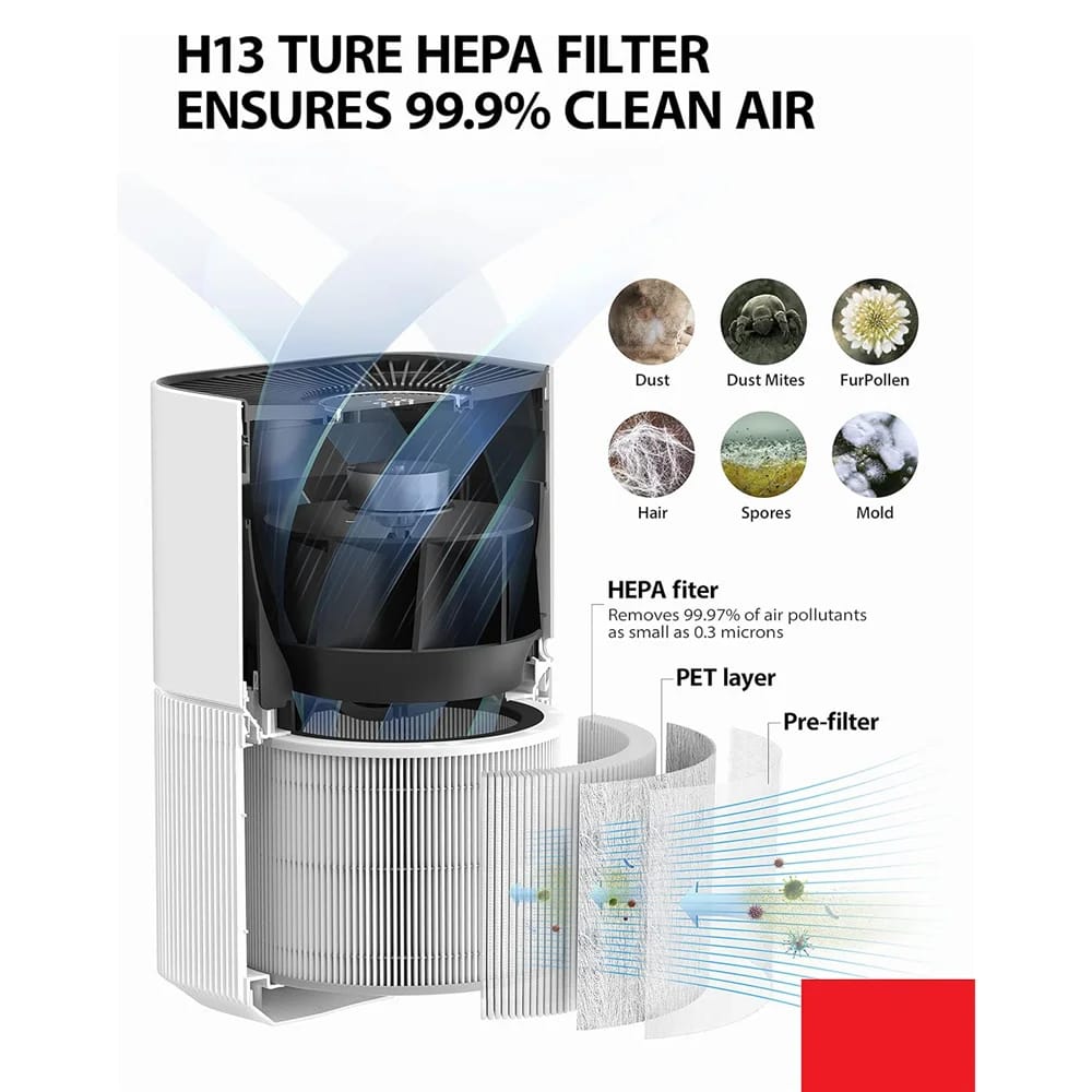 Toshiba True HEPA Filter Air Purifier