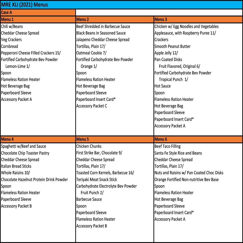 U.S. Military Meals Ready to Eat 12 pk.