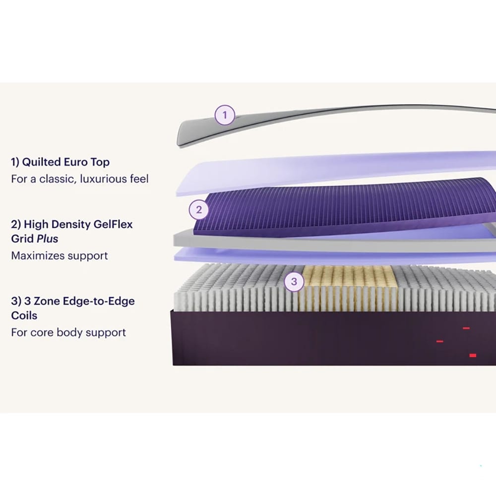 Famous Maker Ultra-Premium 15.5" Mattress, Queen (Floor Model)