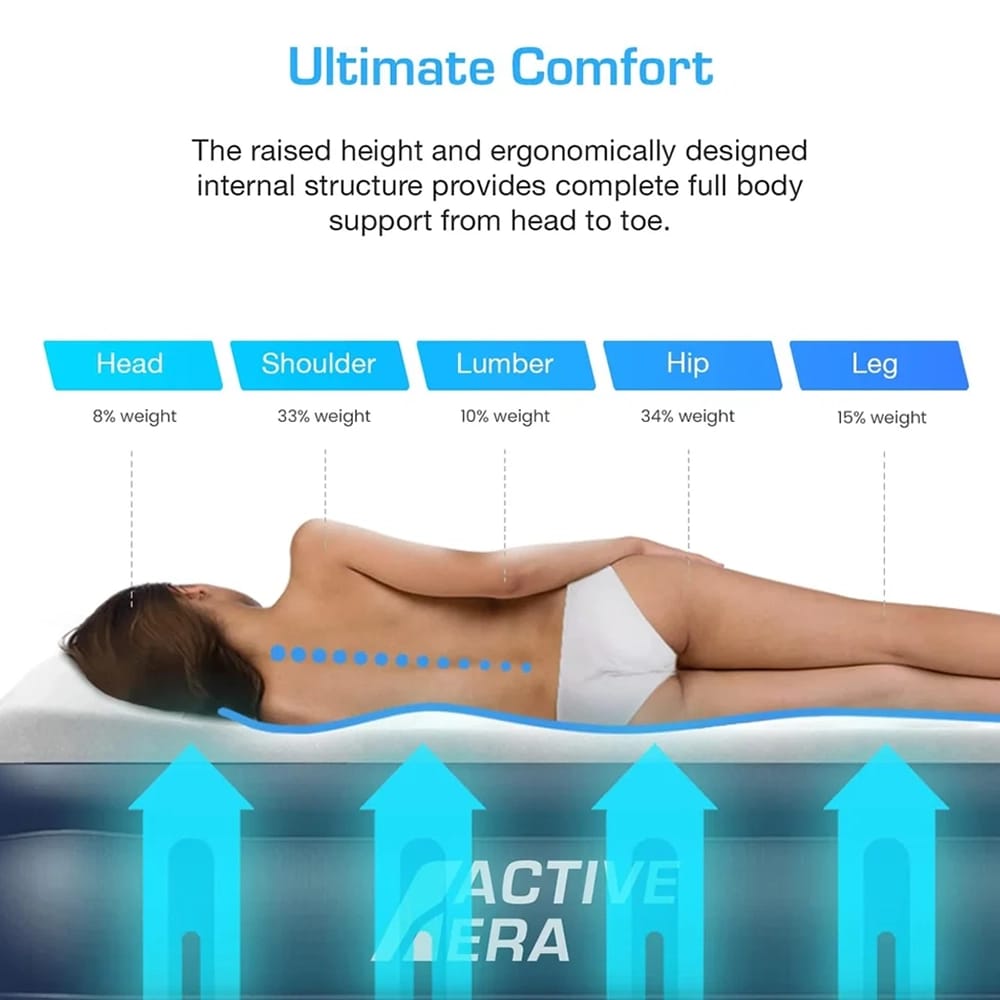 Active Era Premium 20" Self Inflating Air Mattress, Twin
