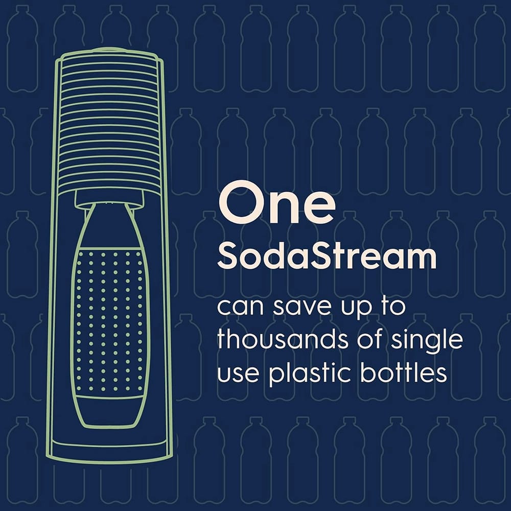 SodaStream Terra Sparkling Water Maker, Black